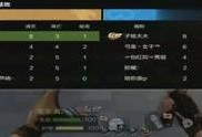 cf2024体验服最新爆料,革新玩法，热血升级！