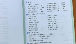 语文数学书最新爆料卡,语文数学书全新升级亮点抢先看