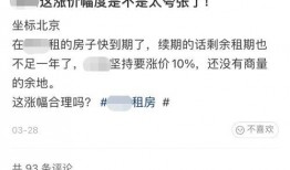 厦门房东最新爆料新闻,揭秘租金上涨背后的真相